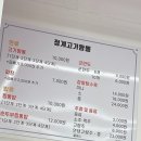 청계고기짬뽕함평