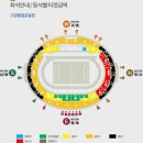 콜드플레이 내한공연 3회차(2025.04.19 토) 관람후기 - 고양종합운동장 E4구역 시야, 출입게이트...