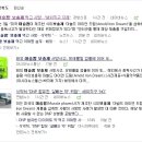 아놀드팜