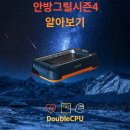 디앤더블유