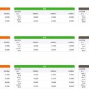 모아사랑공인중개사사무소 이미지