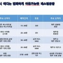 다온중학교 이미지