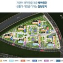 그린 라이프 물류 이미지