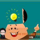 나눔국제특허법률사무소 - 903 | 나눔국제특허법률사무소
