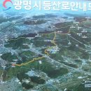 구름산주유소 이미지