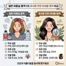 지사 | [공지] 전북 김제 미용실 두피케어 탈모관리 큐사랑 김제지사 방문 후기