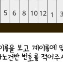 재미있는샵