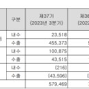 에너지머티리얼즈(주) 티스토리