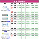 시선 안경콘택트 이미지