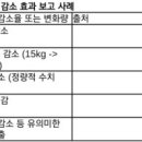 은평구청구내식당 이미지