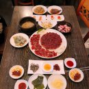 묵돌이구이