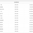 이마트체이스컬트 이미지