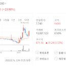 엠에스무역 이미지