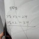 쥬디스헤어 - 계양구 계수로 12 | w.5 서면 매직쇼 웨딩 촬영 인모 헤어피스 맞춘 후기