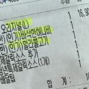 청년피자 나주시청점