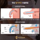 임비뇨기과의원 이미지