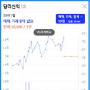 사하구-59 이미지
