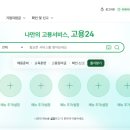 사업주위탁훈련비 조회방법(교육훈련비, 교육비, 기업직업카드, 정부지원교육비 조회)