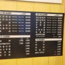 생고기지봉로138 이미지