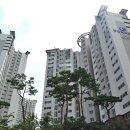 경남코너공인중개사사무소 이미지
