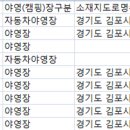 김포예당캠핑장 이미지