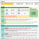 시사영어 | 성인 1:1 화상영어 브릿메이츠 레벨테스트/시사토론 무료 체험수업 후기