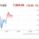 에이스약품 주식회사 이미지