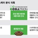 주분식회계 - 27648 | 주분식회계