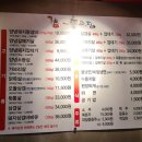 통고집거제 이미지