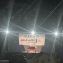 씨유태종대점 | [영도] CGV DRIVE IN 영도 후기