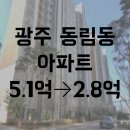동배마을길 네이버블로그