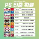 씨유 만수점 | 두달간 참던 구매 대폭주이슈