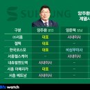 ㈜젤텍 이미지