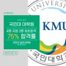 국민대학교 대학원 네이버블로그