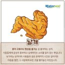 치킨상사 네이버블로그