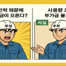 전기승압,전기증설/초과사용부가금/계약전력증설,전기증설비용 이미지