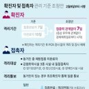 청라연세어린이병원 이미지