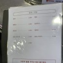 월화고기 이미지