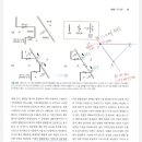 삼중점 관련 질문드립니다 이미지