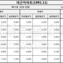 대근상회 이미지