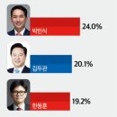 팀 포인트 태권도장 이미지