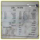 포항동물약국 | 포항네일 감성폭발 🌸 봄맞이 손끝 여행기