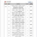 익산함라우체국 이미지