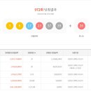 금당로또복권 티스토리