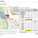 샾1 노래연습장 이미지