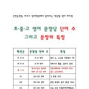 제6관지코스영어학원