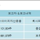 브이아이피정보통신