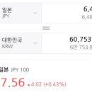 슈가호텔 이미지