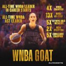 WNBA 은퇴하는 여자농구의 GOAT 버드 이미지