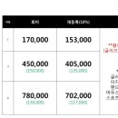 복싱번짐 이미지